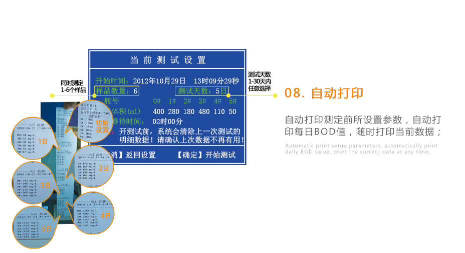 連華科技LH-BOD601無(wú)汞壓差國標安全BOD測定儀
