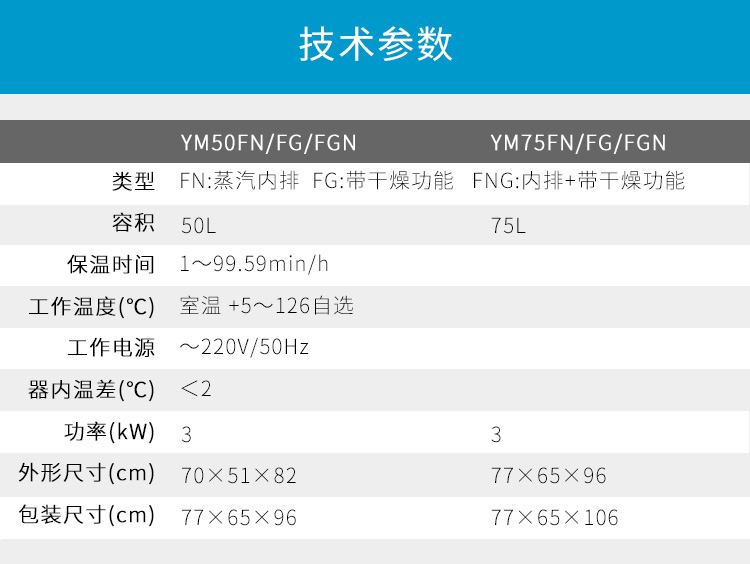 上海三申YM50FN/YM75FN蒸汽內排型醫用高壓滅菌鍋立式壓力蒸汽滅菌器