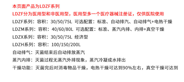 上海申安LDZF系列醫用高壓滅菌鍋消毒鍋立式壓力蒸汽滅菌器
